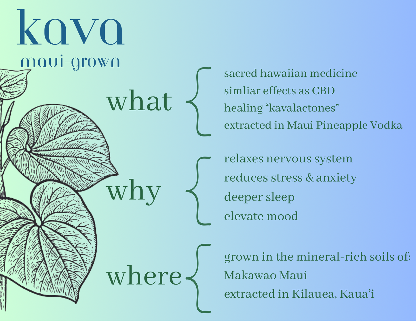 Maui ‘Awa
