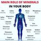 Mineral Drops