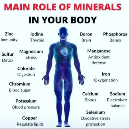Mineral Drops