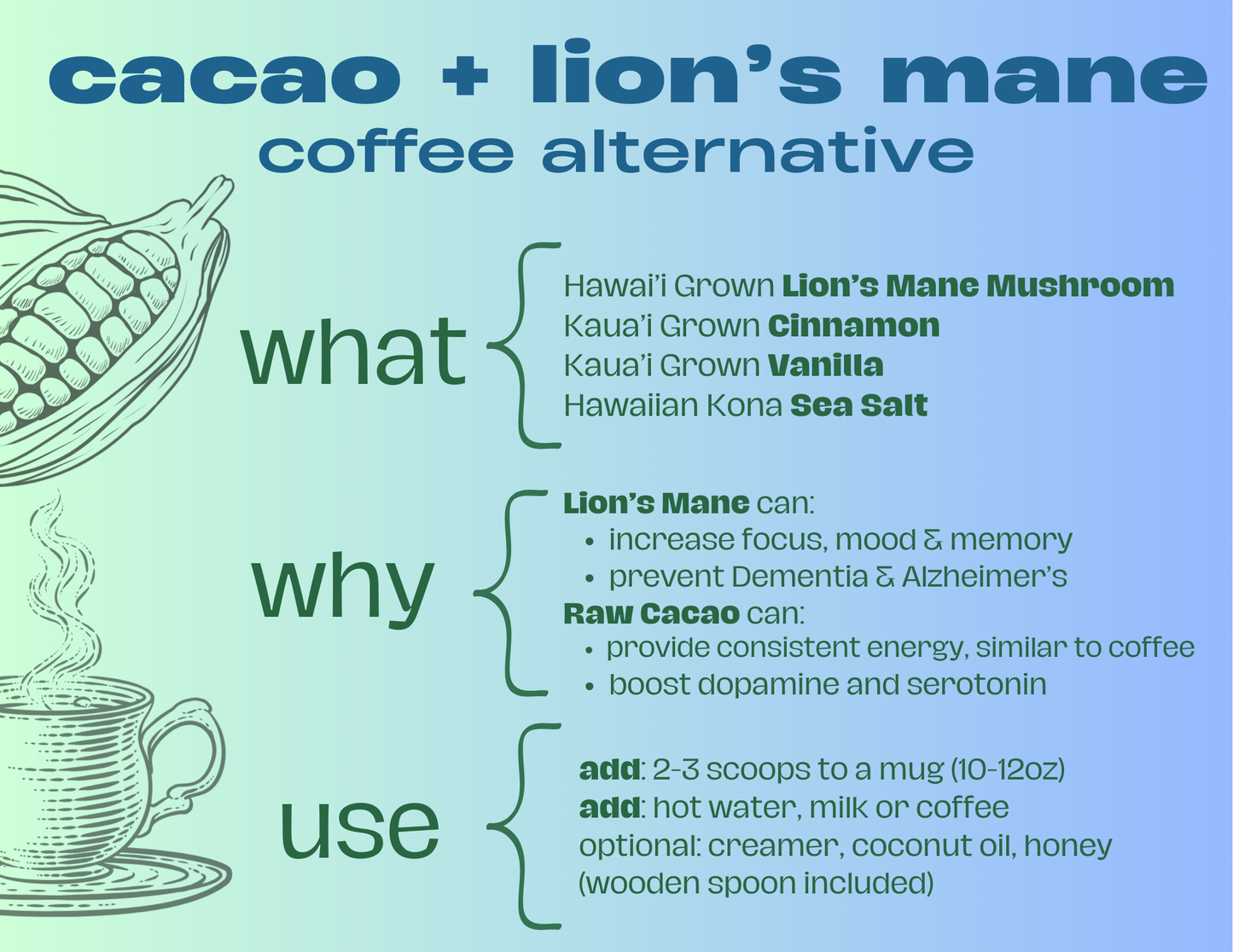 Hawaiian Lion’s Mane Cacao